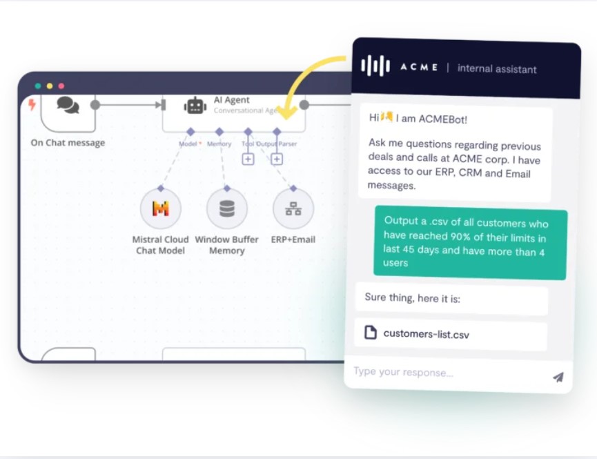 Automação e Agentes de IA com n8n Mesmo Sem Saber Programar